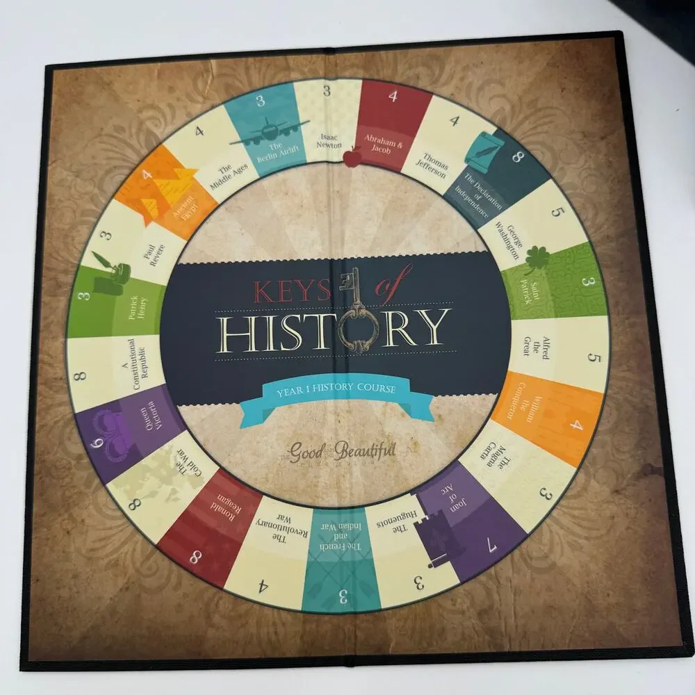 Keys Of History Year 1 History Course Educational Game The Good & The Beautiful